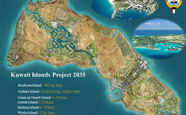 Kuwait Islands Development